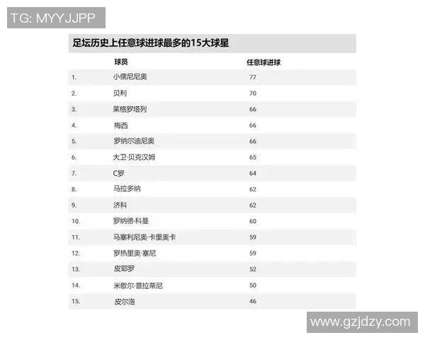 中国足球是否拥有真正的球星与国际水平的差距分析