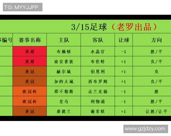 中国足球球星出场时间安排与赛事分析全面解析 中国足球球星出场时间安排与赛事分析全面解析
