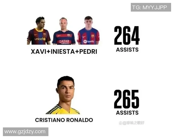 全球足球排名第一球星的巅峰表现与成就盘点