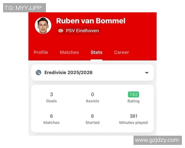 全球足球星二代排行榜前十名盘点 下一代巨星崭露头角