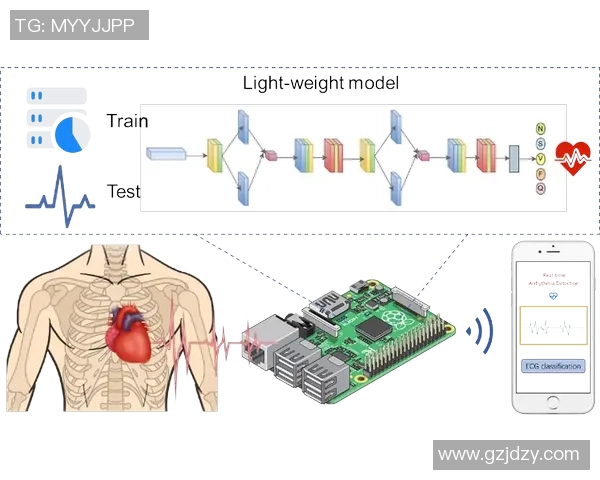 基于深度学习技术的足球球星照片自动识别与分析系统研究
