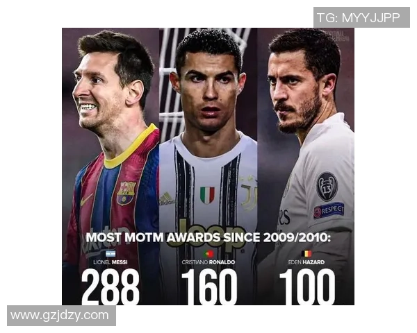 足球球星专属主题曲的创作与影响力分析