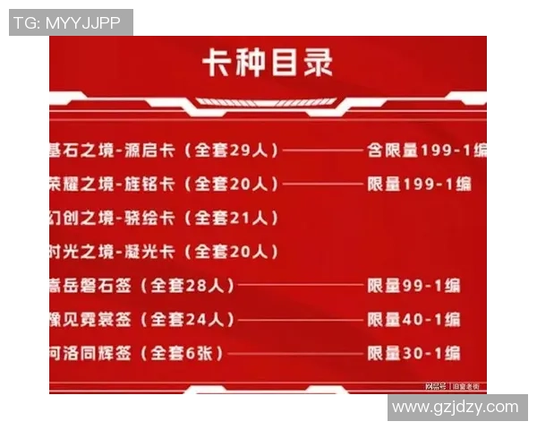 足球球星卡市场价格分析与投资潜力探讨